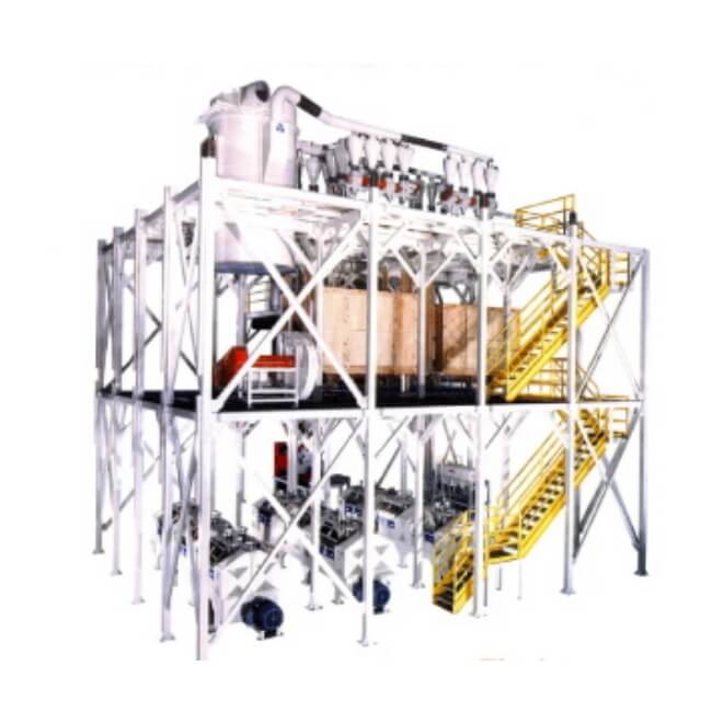 Kice Short-Flow Mill®